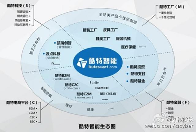 青島元素閃耀省兩會(huì) 數(shù)據(jù)驅(qū)動(dòng)下的城市發(fā)展新愿景
