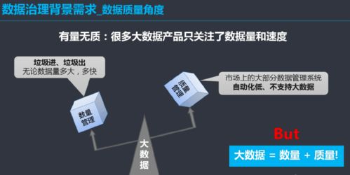 數據治理體系建設方案 干貨數據處理與PPT核心框架